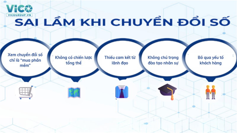 Tránh ngay 5 sai lầm này để chuyển đổi số thành công