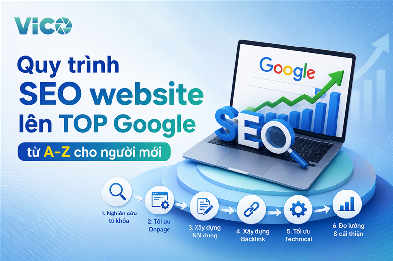 Quy trình SEO website lên TOP Google từ A–Z cho người mới