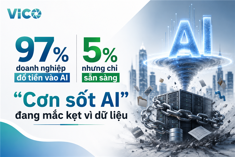 97% doanh nghiệp đổ tiền vào AI nhưng chỉ 5% sẵn sàng: “Cơn sốt AI” đang mắc kẹt vì dữ liệu