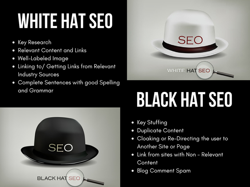 Dịch vụ SEO mũ trắng và SEO mũ đen: Những khác biệt cơ bản