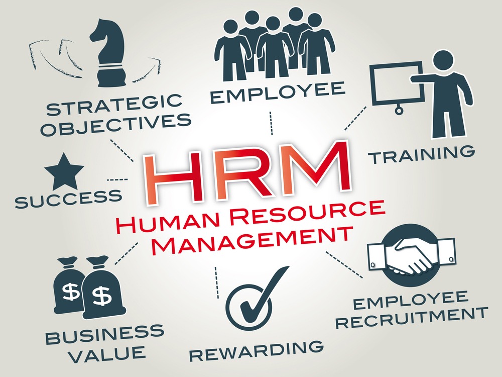Thiết kế phần mềm HRM – Phần mềm quản trị nhân sự – Quản lý tuyển dụng