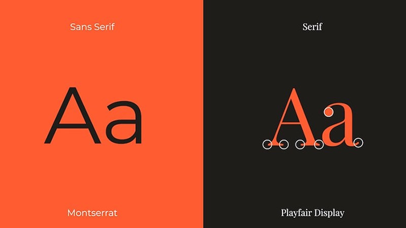 Typography là gì? 4 yếu tố quan trọng nhất trong typography