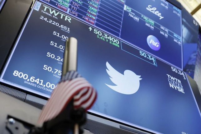 Twitter bị phạt 150 triệu USD do vi phạm quyền riêng tư