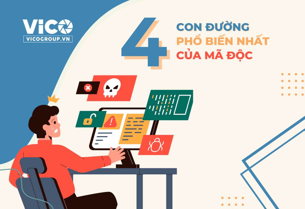 4 con đường lây lan phổ biến nhất của mã độc