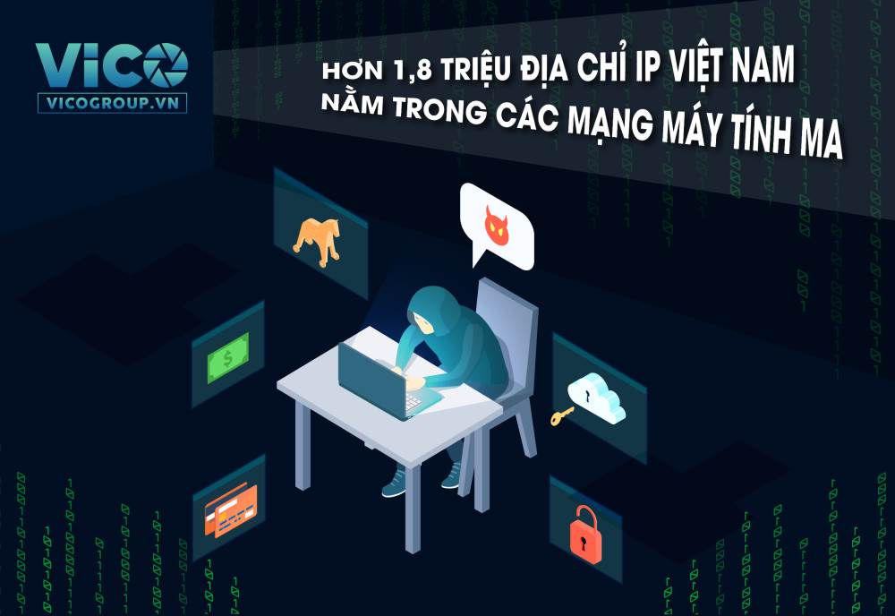 Hơn 1,8 triệu địa chỉ IP Việt Nam nằm trong các mạng máy tính ma